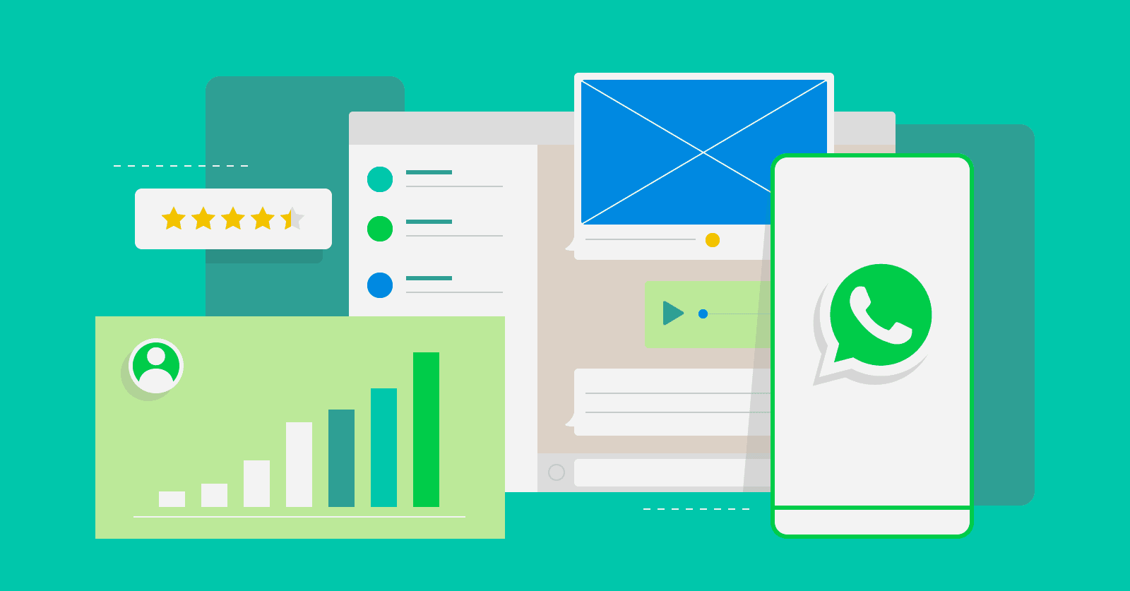 WhatsApp privacy settings to protect user information